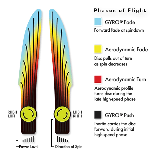 Atom Electron Cosmic (Medium)